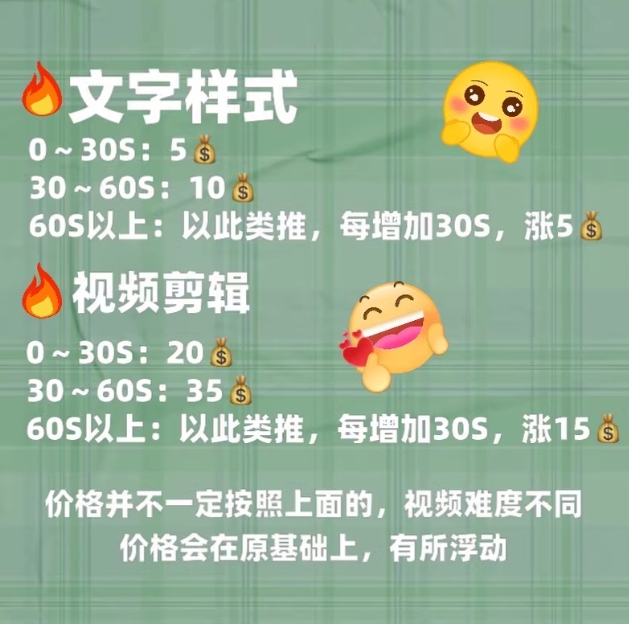 各種視頻制作 24小時(shí)接單！加